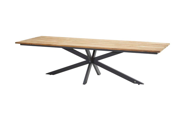 Minerva Robusto tafel 280x95 cm