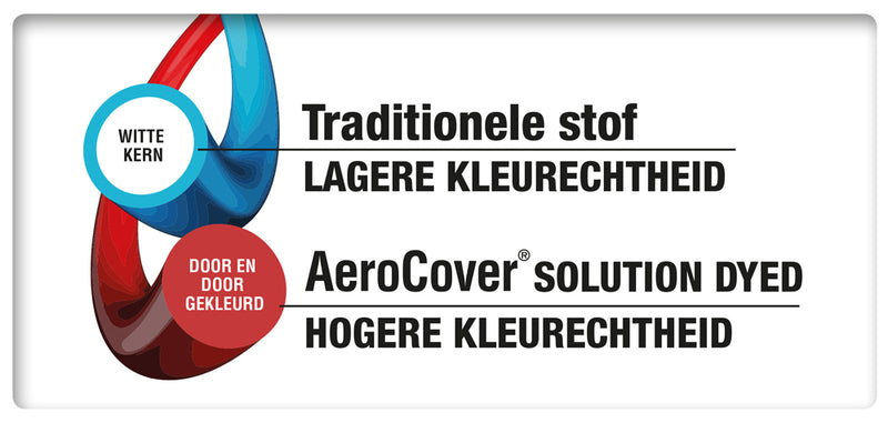 Aerocover lounge hoes L 355x275x100xh70 cm rechts art.7949
