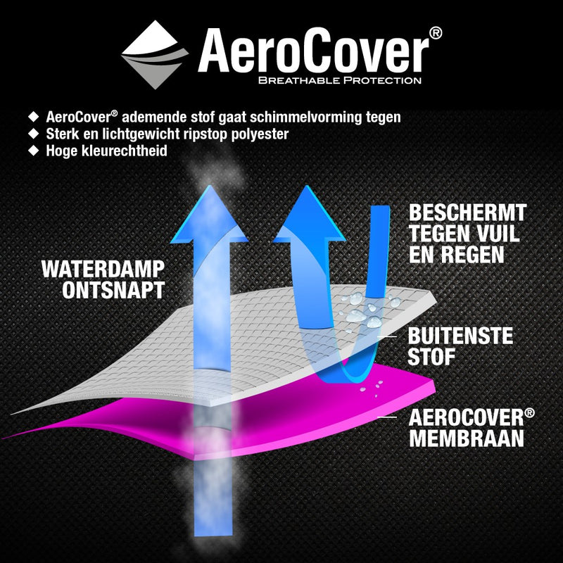 Aerocover platform lounge hoes 350x275x90xh30/45/70 rechts art.7885